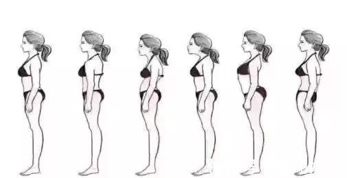 双腿|对子宫那么好,还能瘦小肚子,去水桶腰,这个动作太厉害了!