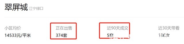 楼盘|曾疯抢的南京神盘，结局如何
