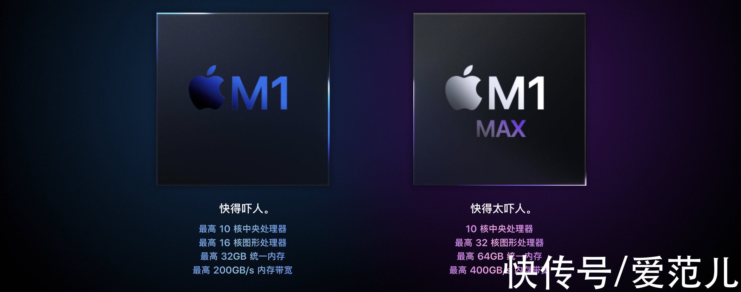 cpu|苹果炸场发布会总结：AirPods 3和MacBook Pro，M系列最强芯都来了