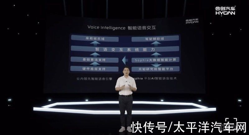 非夕科技|合创H-VIP智驾互联系统发布 构建全场景出行生态