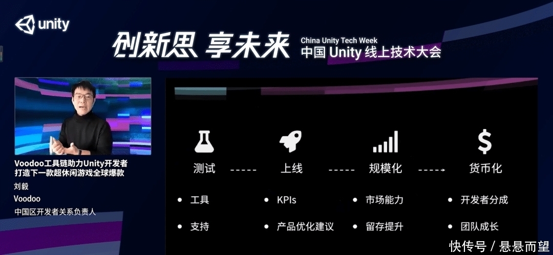 超休闲游戏|【干货分享】Voodoo中国区负责人:如何实现爆款率2%?