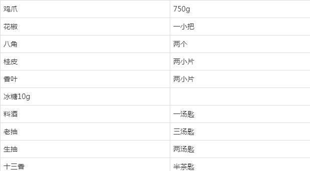 在家里宴客,这9个菜绝对能撑场面!