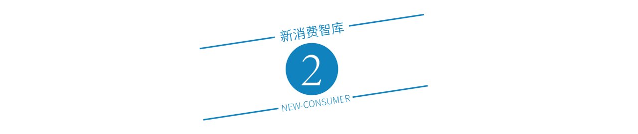 产品|「专栏」内容+消费品，是2021最大的一波造富机会