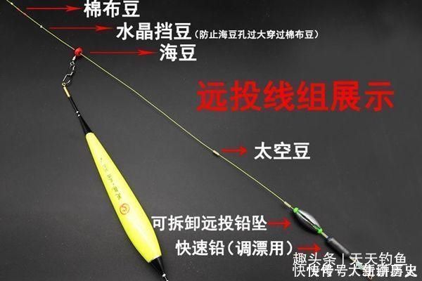 滑漂钓组|滑漂钓法钓组搭配方法，夏季带漂远投钓大鱼，野钓最实用钓法