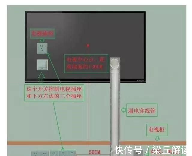 安装|装修这10个地方做得不到位，白白花费了好多钱，大家引以为戒！