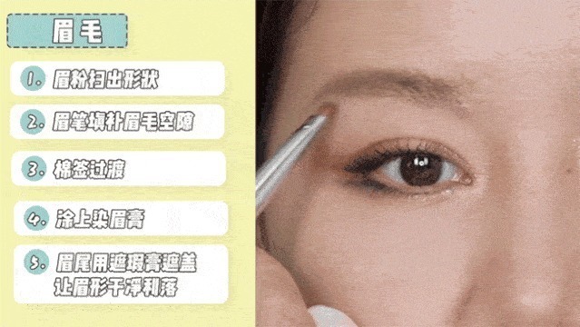 亚飞|全网都在化的眼睑下至妆，我劝你不要再踩雷了