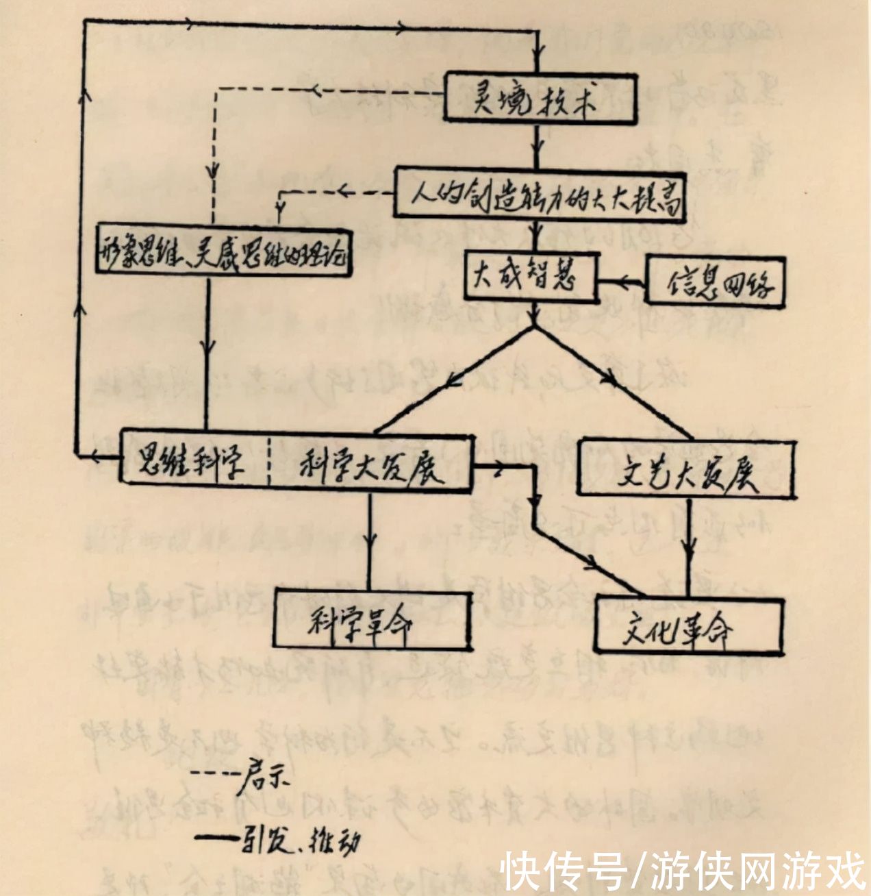 电子科技大学|戴着VR眼镜手冲的人和他打开的门