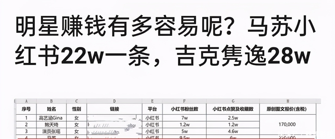 普通人|靠《好声音》一夜爆红,却因“卖惨”惹争议,她究竟冤不冤?