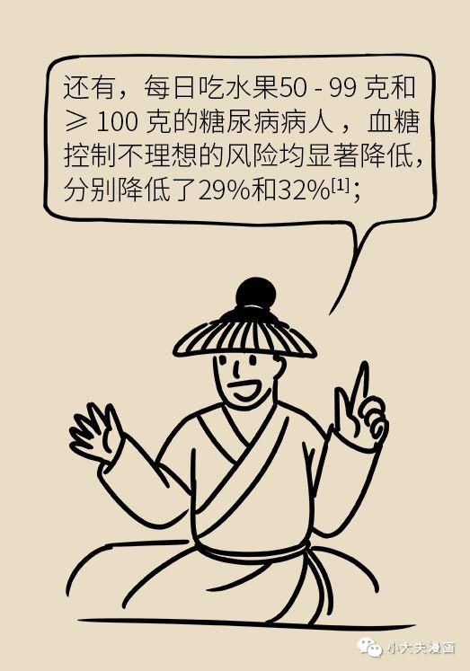 攻略：全面了解胰岛素的使用！附糖尿病也能吃的水果清单
