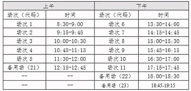 吉林省全国大学英语四、六级考试今起报名