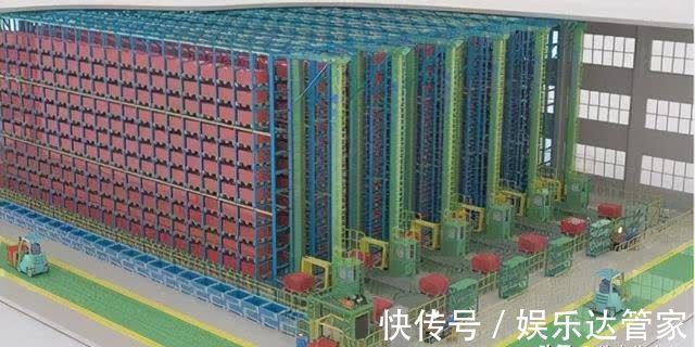智能化|精益供应链中“数智化”技术6大应用
