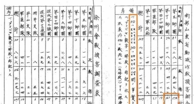 善用|侵华日军爆出一段内部资料,专家感叹:这就是中国善用的谋略