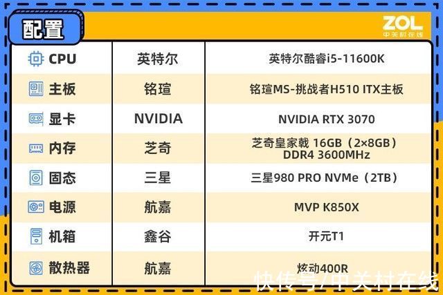 主机|铭瑄MS-挑战者H510 ITX评测 小主板也要秀起来