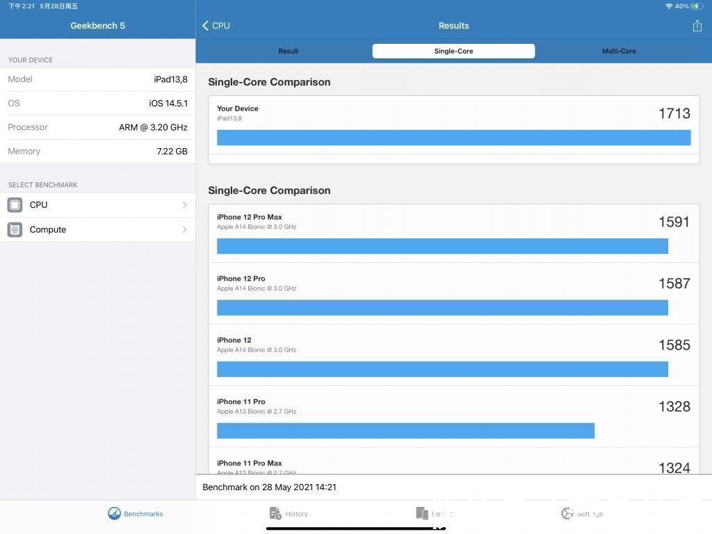 12.9|新iPad Pro评测：屏幕跨上新纪元，综合实力最强的平板