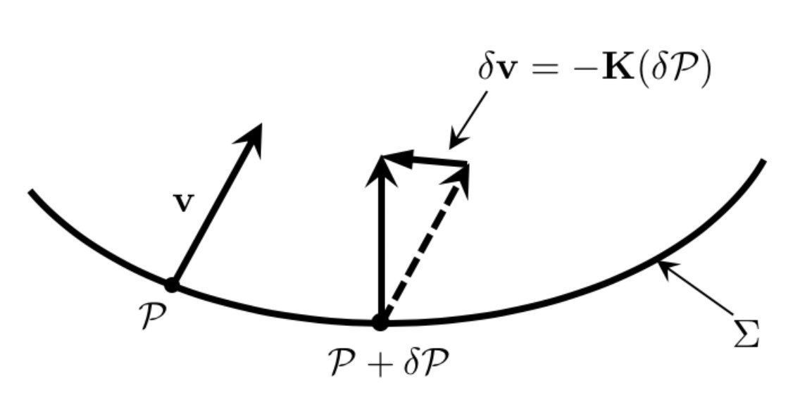 编码 为什么时间被编码在空间几何中？通过理论计算证明