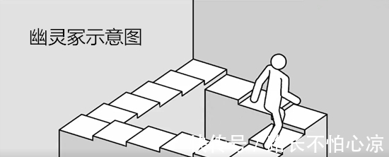 悬疑$龙岭迷窟中的三大怪异生物,两种奇异机关,悬疑读者们必知晓!