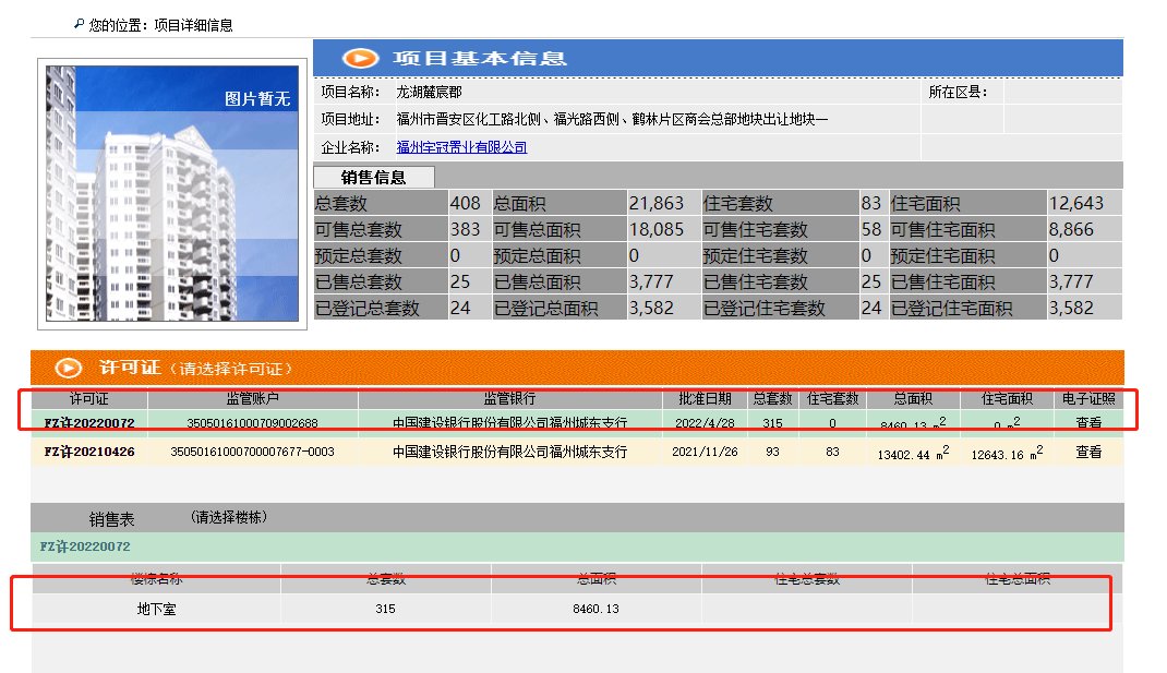 本周取得9张预售证 共1517个车位301套住宅！|拿证速递 | 福州不动产登记中心