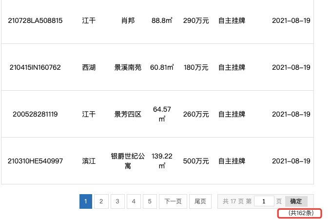 交易|杭州：二手房挂牌可跳过中介 买房直接对接房主