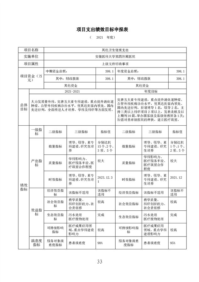 安徽医科大学2021年单位预算