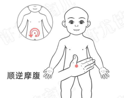 湿气|1岁内孩子不能吃药怎么祛湿？记住这套推拿手法