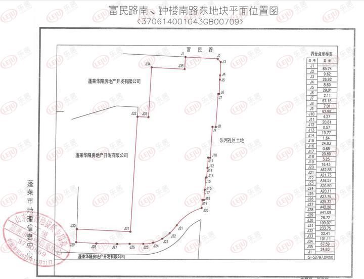 建筑面积|热闹了！烟台这里又有好地成交 本土房企1.1亿底价摘得