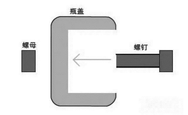 把肥皂放在矿泉水瓶盖上，第二天奇迹发生了