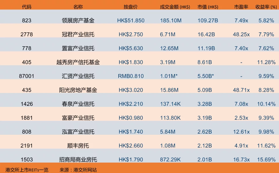 万万没想到（亚洲什么最大什么距离最长跨什