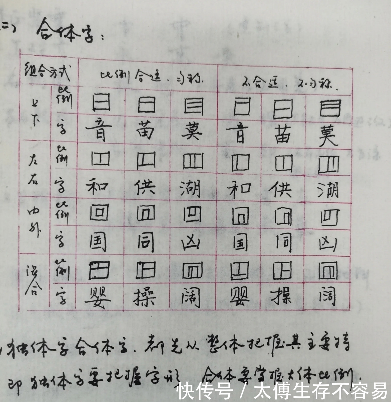 书法|书法教师30年前“手写体”教案，字字惊艳，网友：不愧为书法教师