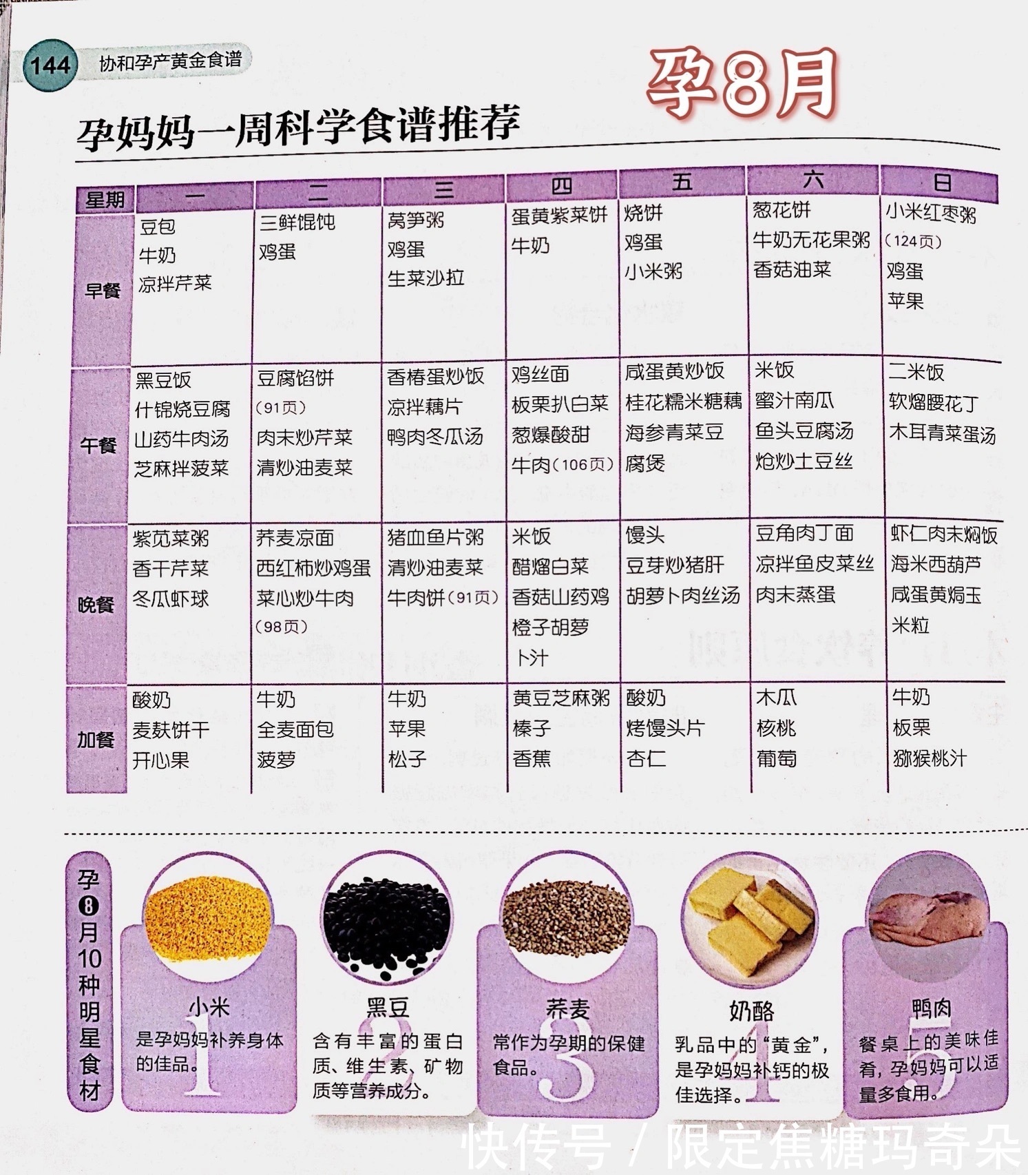 协和|协和孕期黄金食谱（10个月全）建议收藏