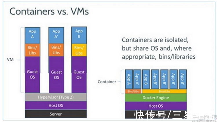 在Windows 11中玩转安卓应用？详细教程在此