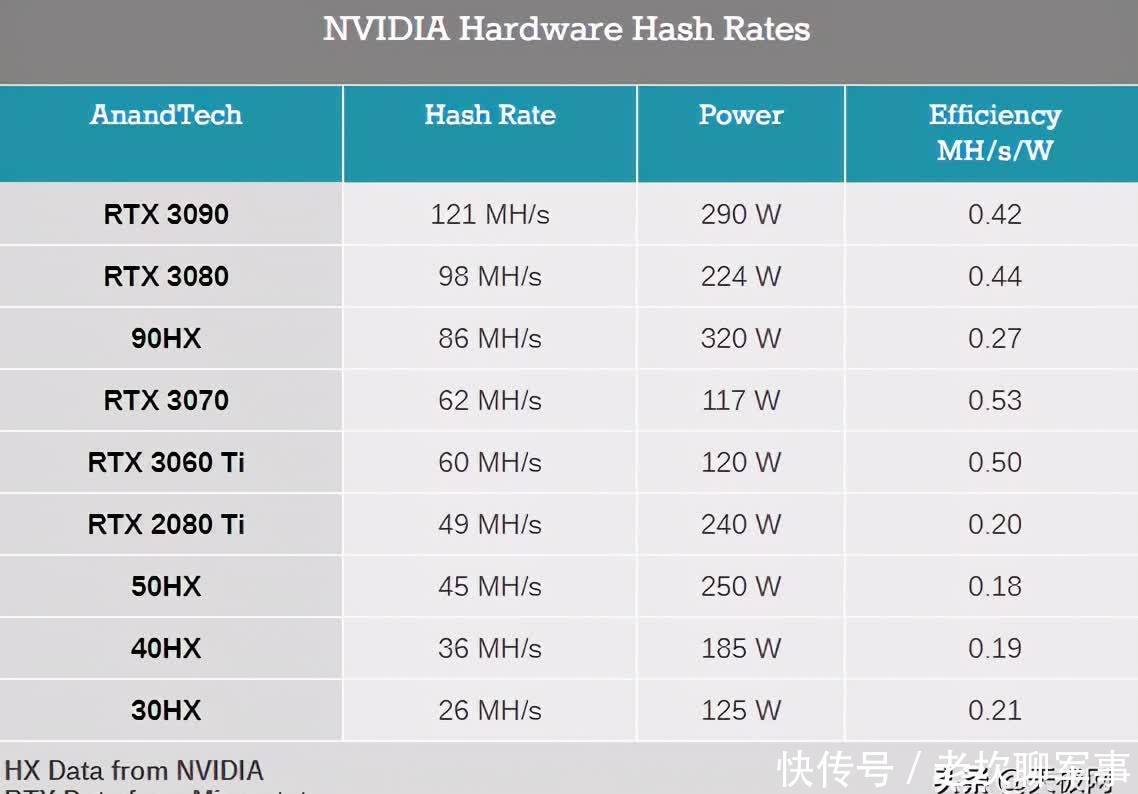 去年4月的北京车展