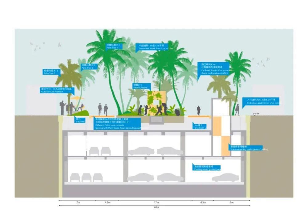  城市|“ 天空山谷 ”