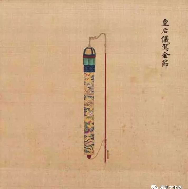 男方家|清代皇帝的大婚礼仪