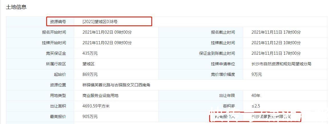 望城|竞价5轮，溢价4%，团景置业拿下望城一宗商业地