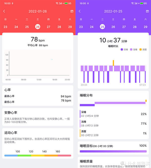 监测|智能设备 篇十九：全天候监测，超长续航、还买什么iWatch！dido S2 GPS智能手表测评