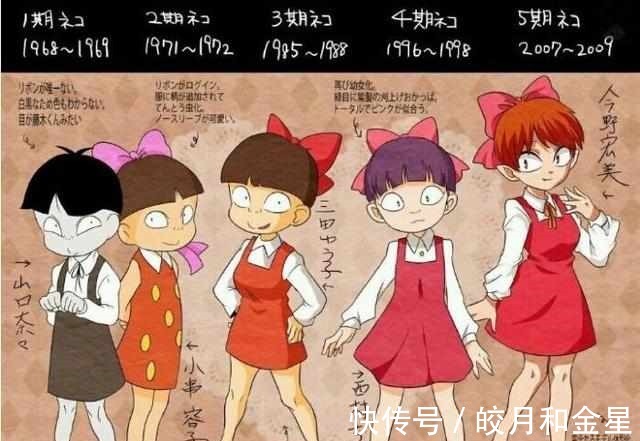 猫女|日本动漫形象五十年变迁,静香越来越瘦,蜡笔小新眼睛越来越大!