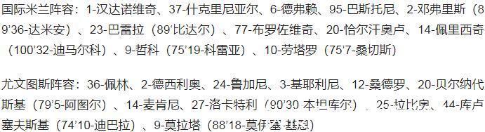 禁區(qū)|意大利超級(jí)杯-國(guó)米加時(shí)賽2-1尤文奪冠 桑切斯第120分鐘絕殺