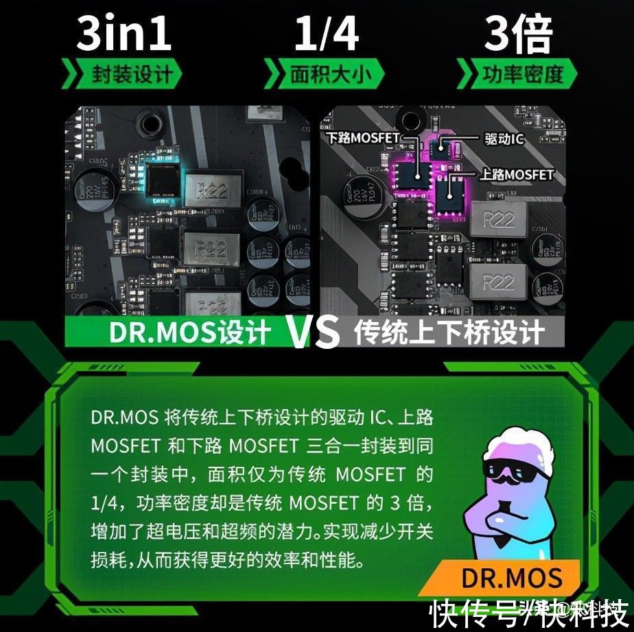 pwm|最高18相供电 铭瑄发布B660/H610主板：支持12代酷睿新标准