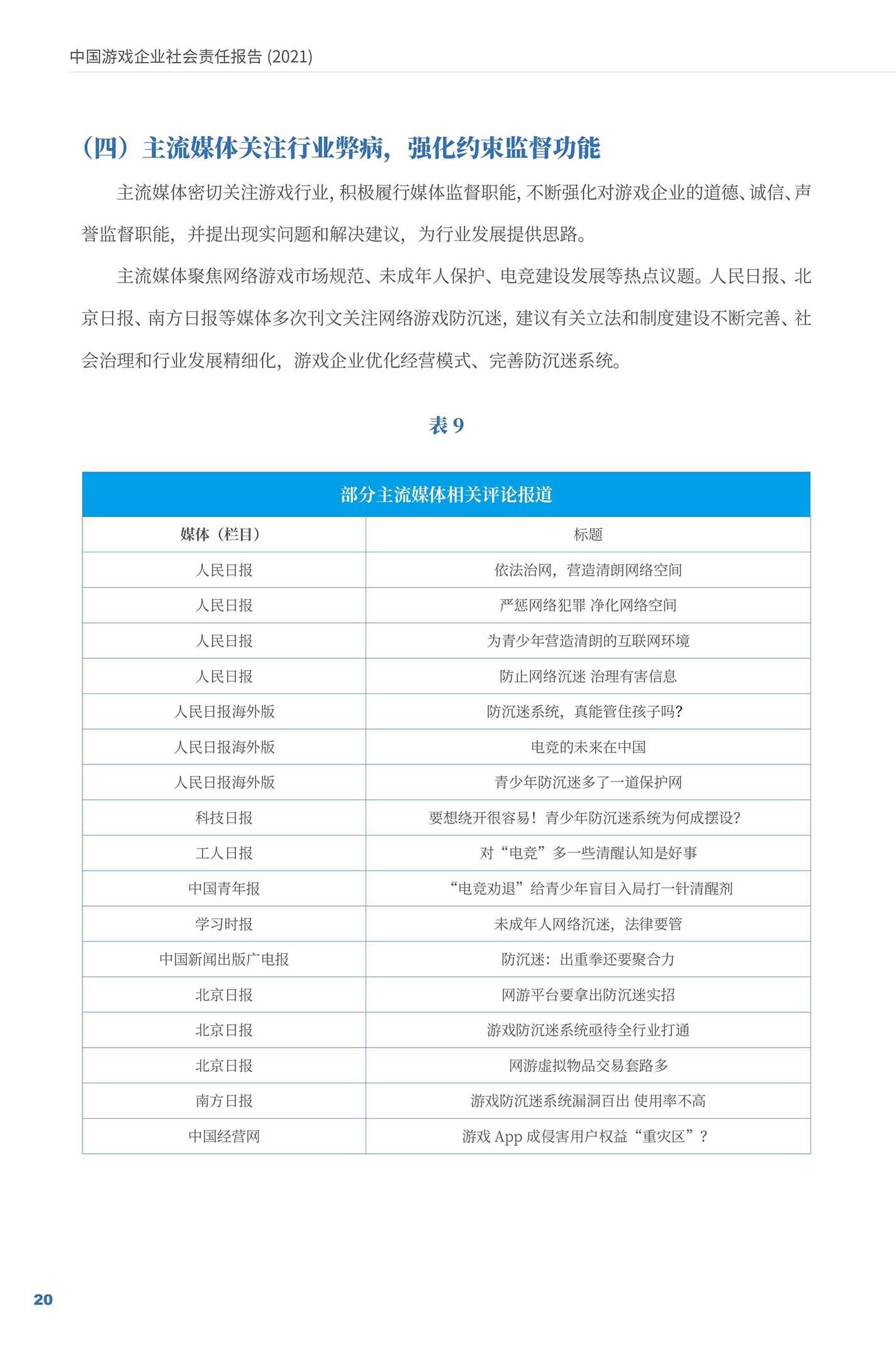 《游戏企业社会责任报告（2021）》全文