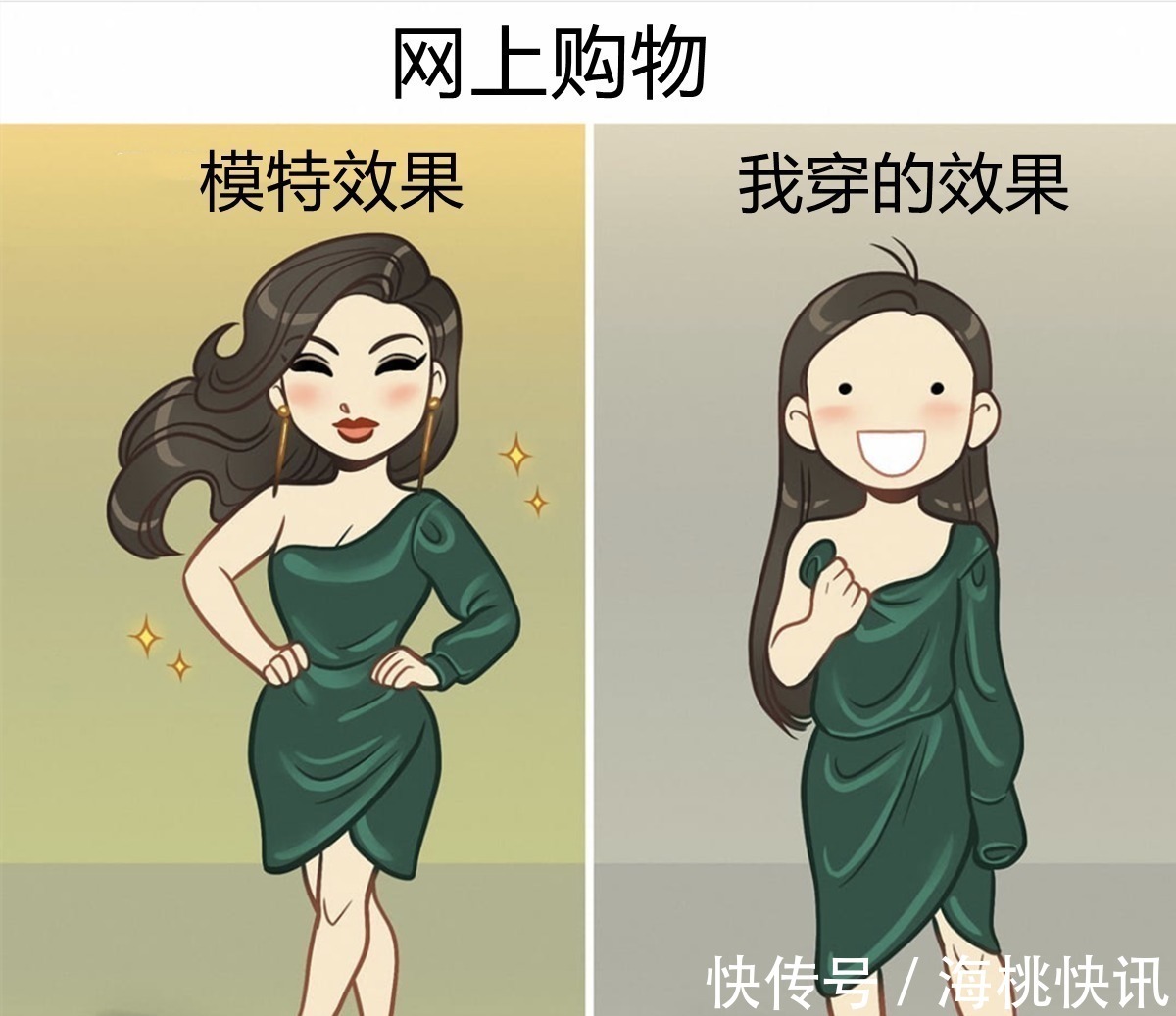 想象|二次元的想象總是很美好的，但是三次元的現實就說不準了