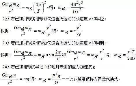 高中物理知识点释义：匀变速直线运动规律的应用—自由落体与竖直上抛