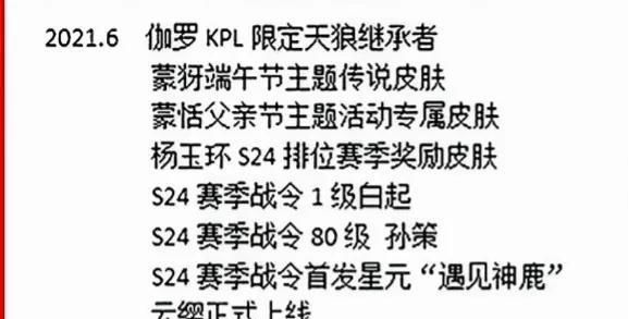 瑶瑶|6月份8款皮肤曝光，瑶瑶公主不容错过，杨玉环皮肤迎来新消息