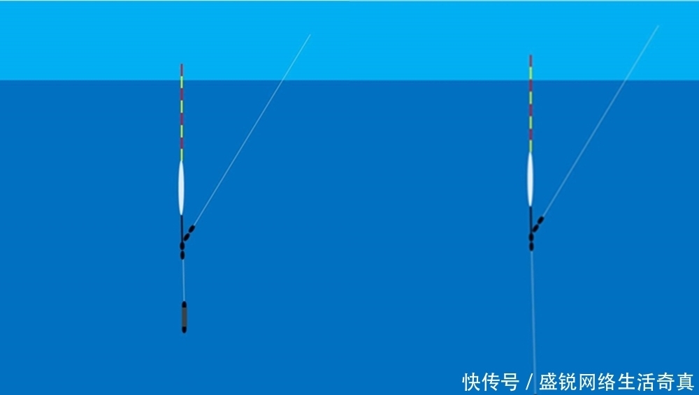 钓鱼技巧:小跑铅钓法的几种玩法,春钓大鲫鱼,全都用得上!