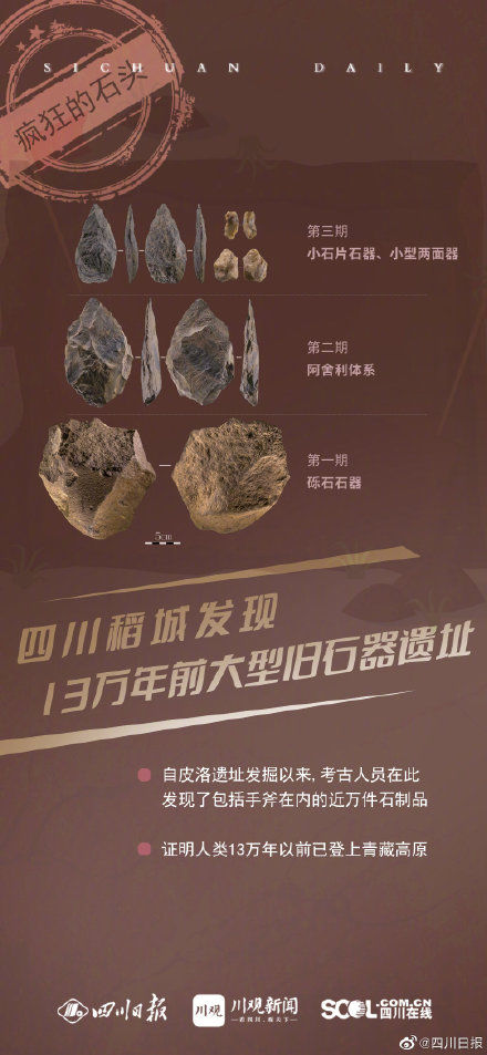 疯狂的石头$四川惊现远古版疯狂的石头