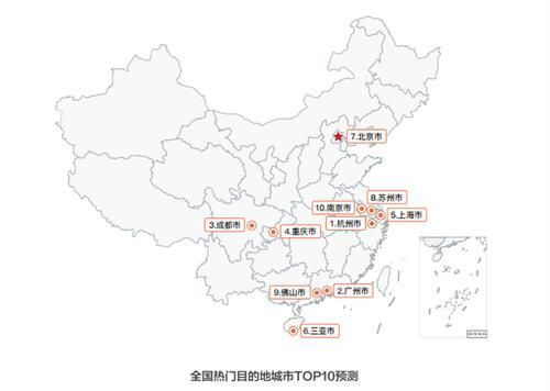 打车|滴滴：9月30日或成年内最难打车日 成功率不足60%