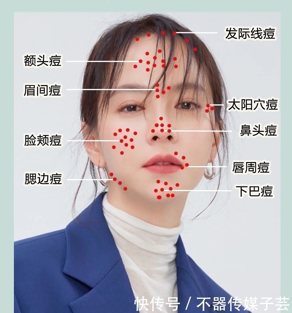 生冷食物|二十几了还长痘?别再用烂脸的招数了,几招教你养出水润肤质