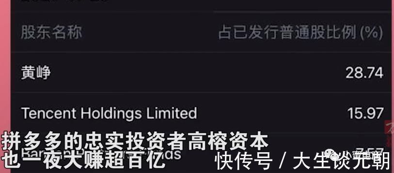 京东|拼多多一夜狂涨1800亿,更有黄峥财富碾压马化腾,追平马云