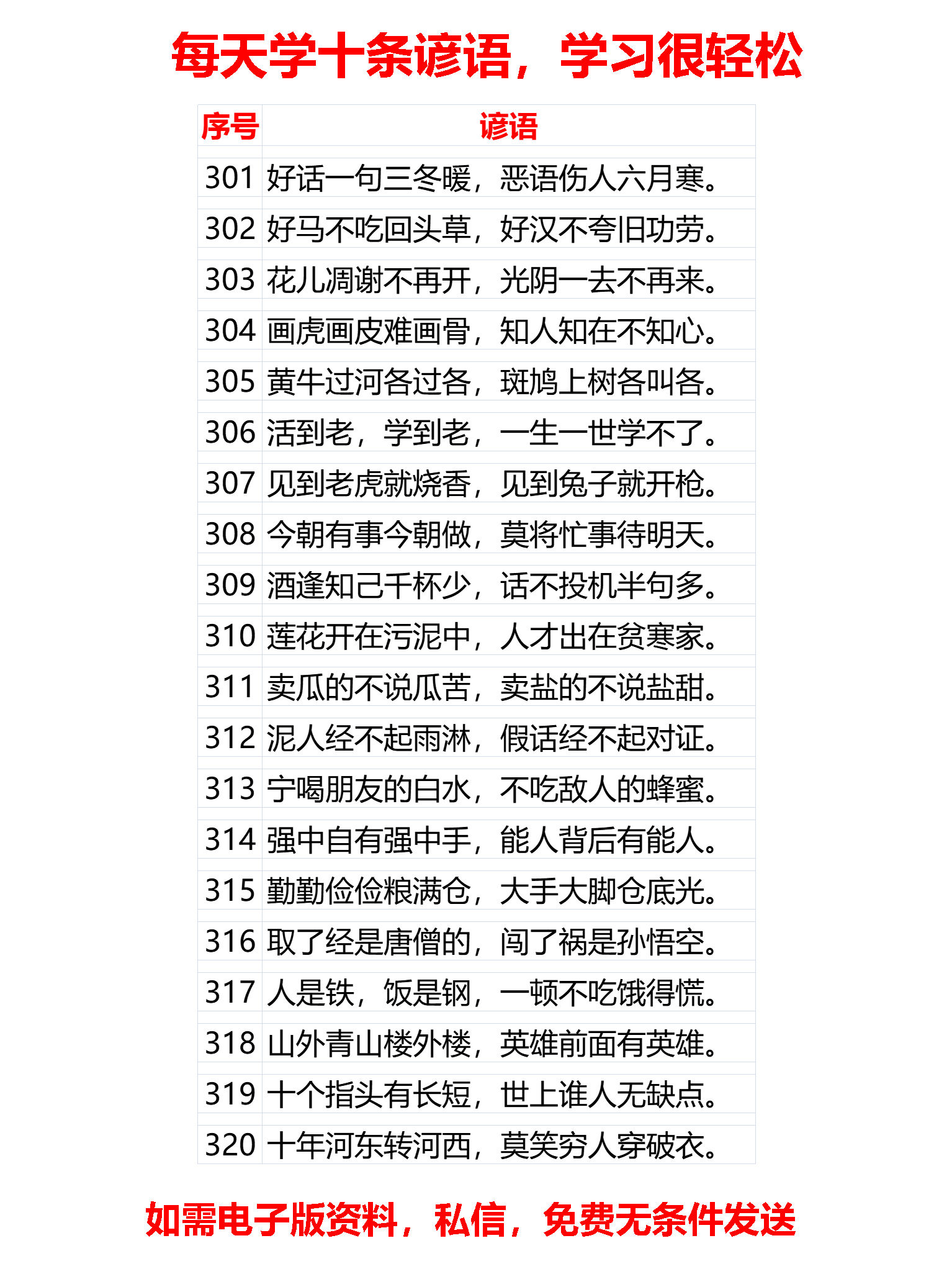 小学常见谚语364条，（241~364）每天学10条，36天全学会