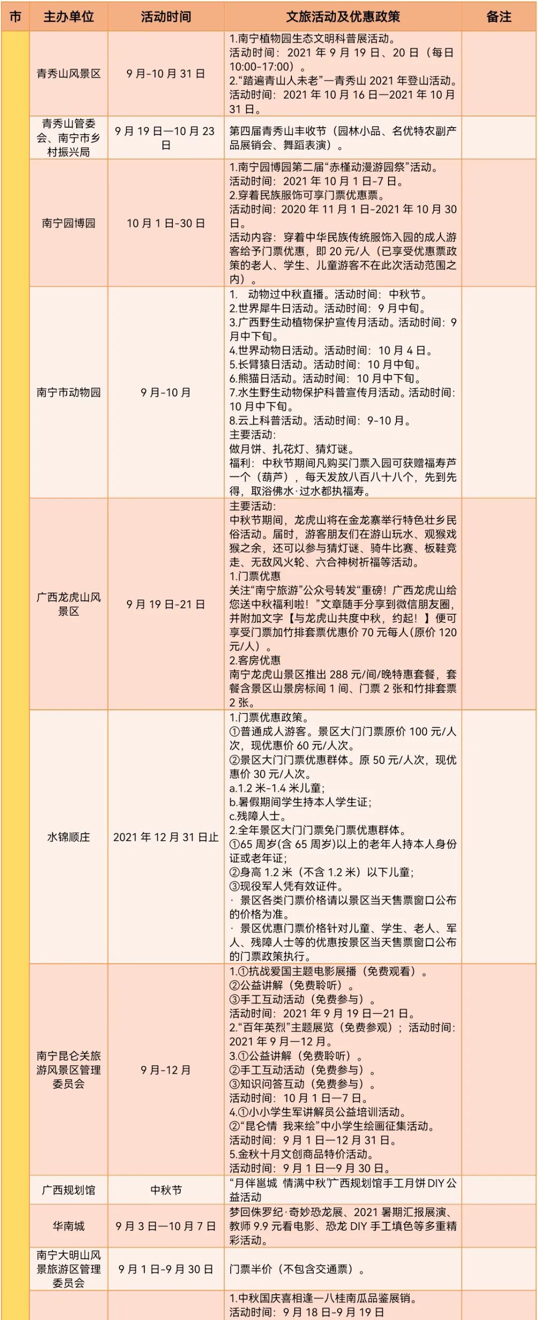 国庆|收藏！全区中秋国庆假期文旅活动和优惠看这篇就够啦