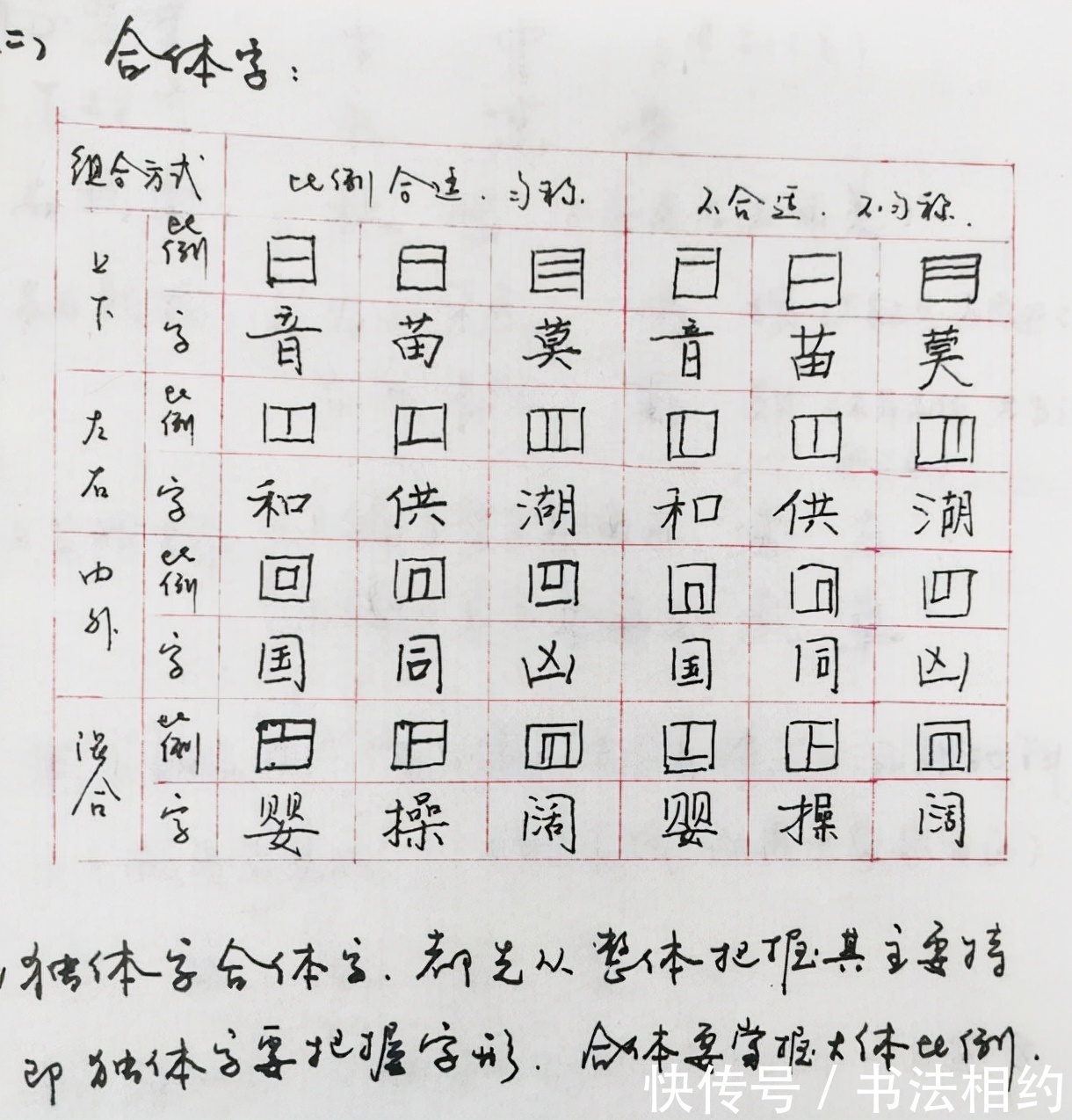 注释&您见过这种“手写体”书法教案?颠覆了我们的认知,堪称“神品”